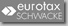 Eurotax Schwacke